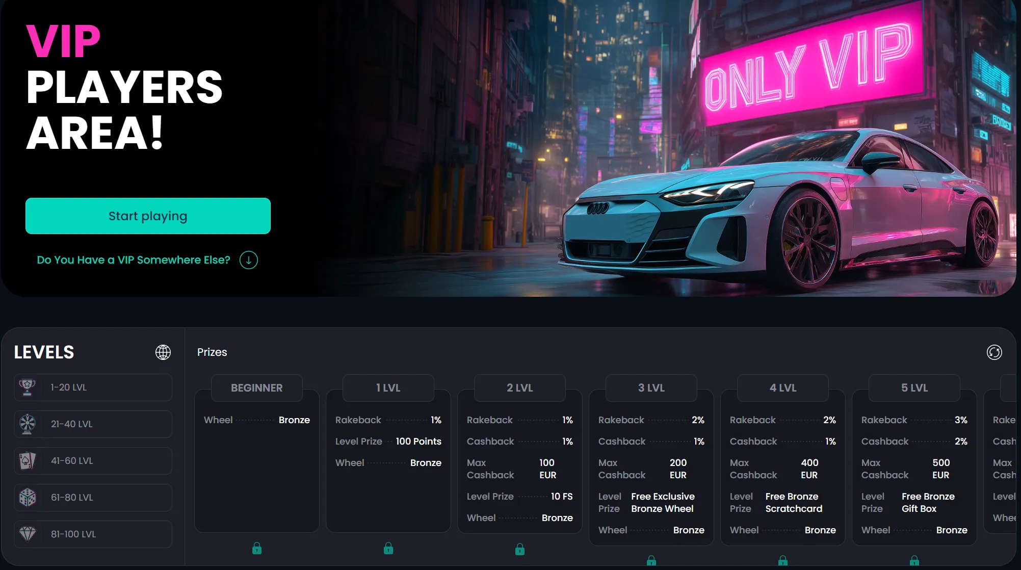 Luckygans Casino VIP programma